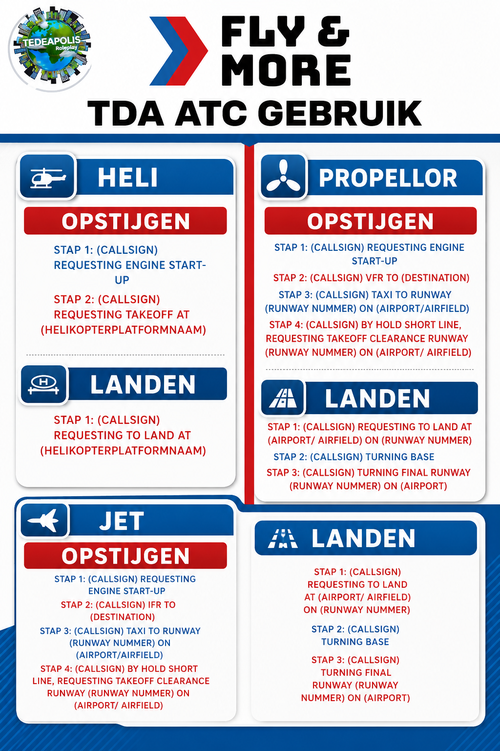 TDA ATC Gebruik instructies voor heli, propellor en jet