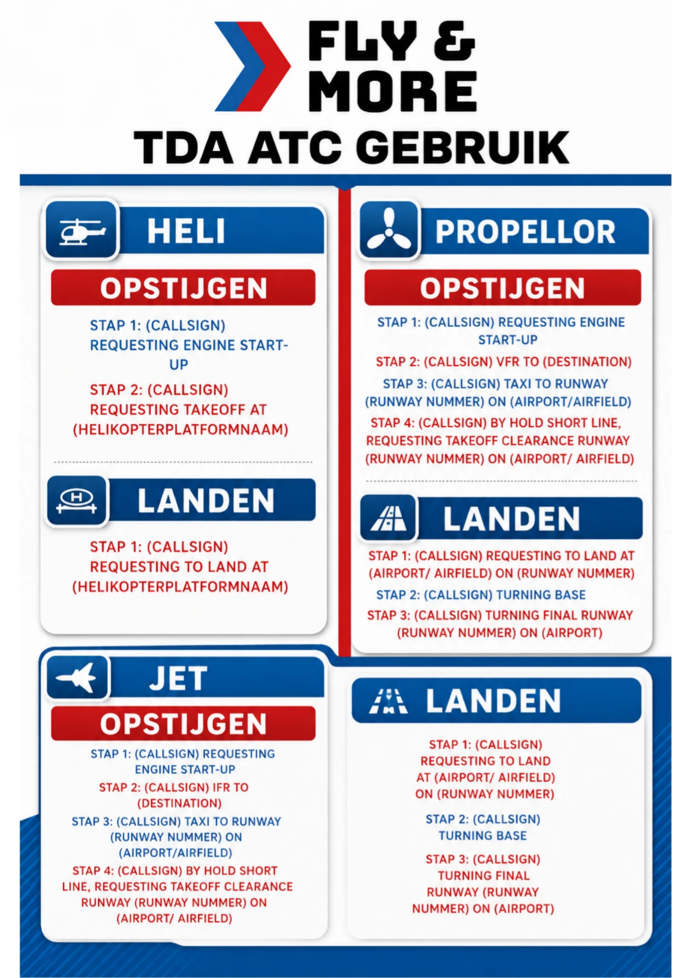 TDA ATC Gebruik instructies voor heli, propellor en jet